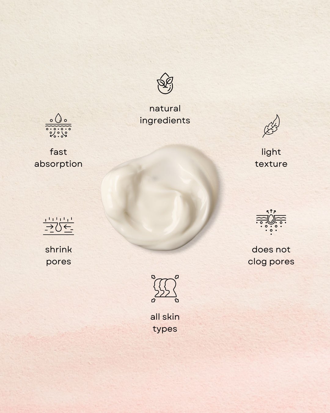 Niacinamide Serum